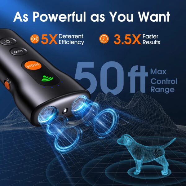 Ultrasonic Dog Repellent and Training Device - Animal Repellent, Flashlight, Bark Control, Puppy Training Aid - Image 5