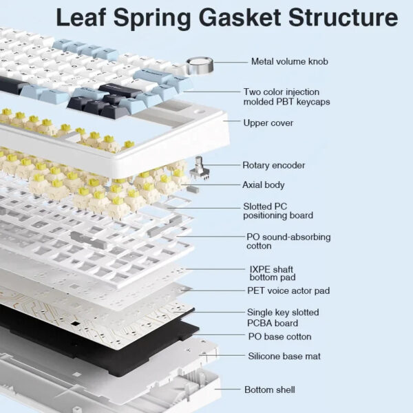 AULA F75 Mechanical Keyboard Wired/2.4G Wireless/Bluetooth RGB PBT 75% Layout OEM Profile Gasket Customized Pc Gaming Keyboard - Image 2