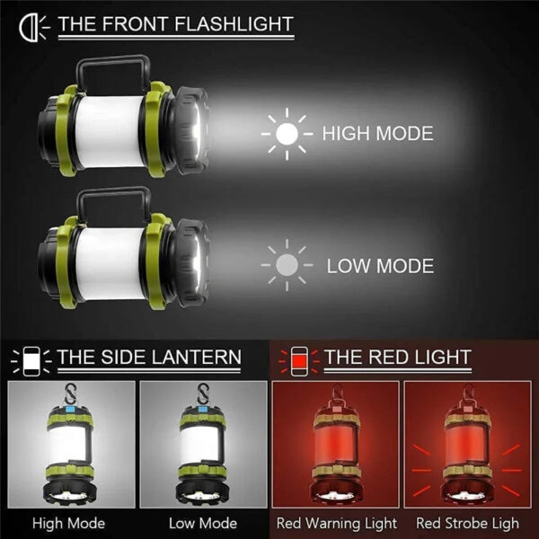 3000mAh Rechargeable Camping Lantern & Power Bank | Waterproof LED Portable Flashlight - Image 4