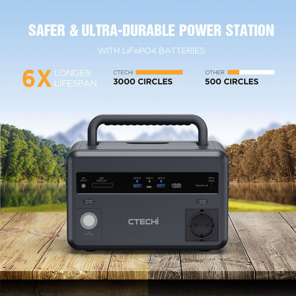 Outdoor Mobile Power Supply 220V Portable Emergency Energy Storage - Image 2