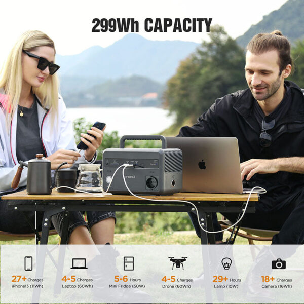 Outdoor Mobile Power Supply 220V Portable Emergency Energy Storage - Image 3