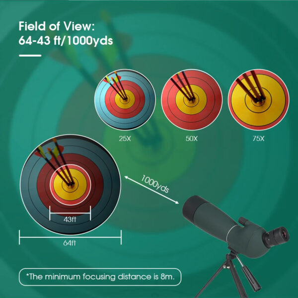 SVBONY SV28/SV28PLUS 25-75x70 Spotting Scopes With Tripod,Waterproof,Range Shooting Scope, For Target Shooting,Bird Watching - Image 7